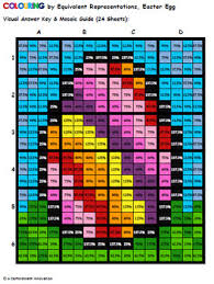 Printable easter eggs coloring pages for preschool, kindergarten and elementary school children to color. Colour By Fractions Decimals Percents Diagrams 24 Sheet Easter Egg Mosaic