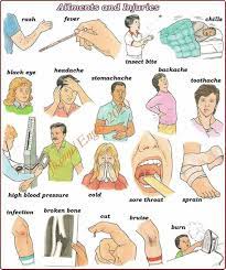 Pin By Yahaira On Education English Language English Verbs Vocabulary