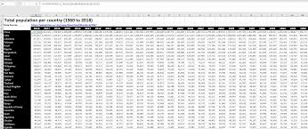 Apprend à compter de 1 à 10 en allemand. Excelanalyzer Microsoft Excel Spreadsheet Review Audit Analysis Software Spreadsheetsoftware