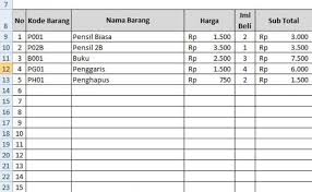 Kemudian jika anda tidak ingin repot, anda bisa membeli. 11 Contoh Nota Penjualan Barang Desain