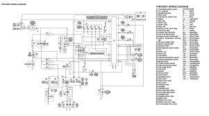 They is a 6 pin plug with red, black and brown on bike and an 6 pin plug with red, black, green, black/white on ignition switch all of them in completely different positions. Yamaha Grizzly 350 Wiring Diagram Wiring Diagram 131 Wire