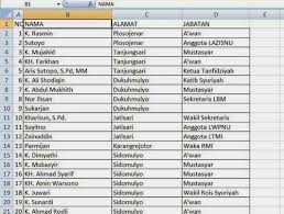Tutorial Cara Membuat Mail Merge Untuk Surat Label Sertifikat Petunjuk Penuaan Photoshop