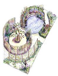 Large Axonometric Drawing Unknown Axonometric Drawing Landscape Design Drawings Designs To Draw