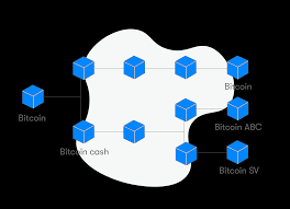 196 68 Bitcoin Cash Price Chart Current Bch Value And