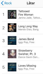 Janina Jade Single Tattooed Fire Woman Hits No 1