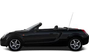 Image result for Black 1999 Tiburon