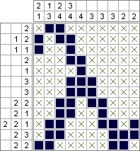 You may also use save button to serialize your puzzle to string, and load to restore it. Solving Nonograms