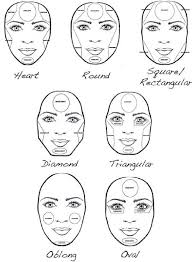 How to contour a chubby face. How To Contour A Round Face To Make It Look Thinner How To Wiki 89