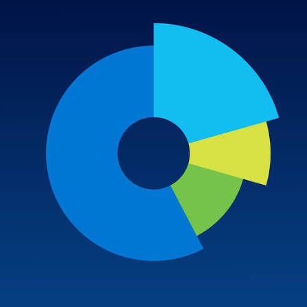 Statistik Pengunjung