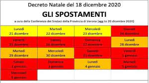 Resta in vigore in alcune regioni il coprifuoco notturno. Da Oggi Stop Agli Spostamenti Tra Regioni Il 24 Scatta Il Lockdown