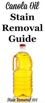 How to remove old stains from white shirt. Canola Oil Stain Removal Guide