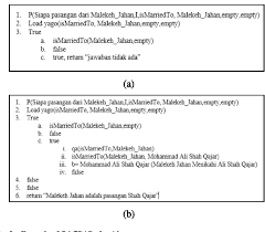 Maybe you would like to learn more about one of these? Pdf A Question Answering System Using Graph Pattern Association Rules Qagpar On Yago Knowledge Base Semantic Scholar