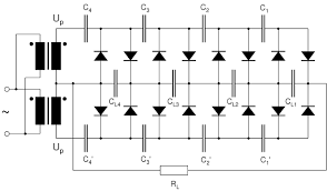 Nov 02, 2020 · together with its capacitance value, esr defines a time constant for charging and discharging of the capacitor and thus how quickly the capacitor react on voltage/current changes/ripple. High Voltage