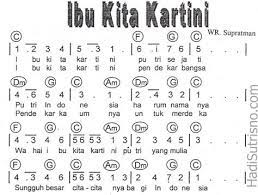 Not Angka Lagu Ibu Kita Kartini Not Angka Lagu Pianika Lagu Kunci Gitar