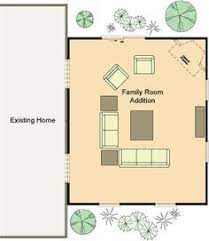 Family room addition floor plans 20 photo gallery. 16 Best Family Room Addition Ideas Family Room Addition Room Additions Home Additions