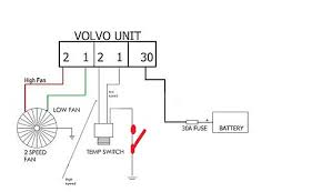 Ae86 wiring diagram cooling fan wiring diagram img. Looking For 2 Speed Fan Wiring Diagram Chevy Nova Forum