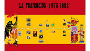 Las últimas novedades sobre transición española. Eje Cronologico Transicion Espanola By Juan Garcia Jimenez