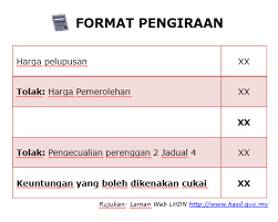 Check spelling or type a new query. Cukai Keuntungan Hartanah Ckht Amacc Corporate Services