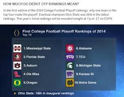 If the bcs standings top 25 are on your list of favorite teams, then you're probably pretty comfortable with understanding college football rankings. Sylvester Croom Changed The History Of College Football But Not In The Way You Think For Whom The Cowbell Tolls