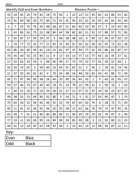 Walt disney did not just create animations films but many other your child will use his imagination to color aladdin and jasmine and make the page look even more colorful. Disney Mystery Math Coloring Squared
