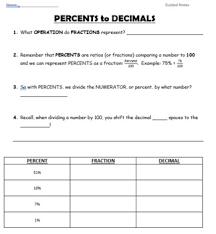 Percent And Decimal Conversions Guided Notes