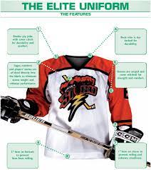 Http Www Hattrickhockey Net Jerseysuniforms Html