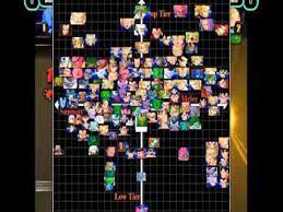 To copy data from a ps2 memory card to a playstation 3, you will need a memory card adapter. Tenkaichi 3 Tentative Community Tier List Youtube
