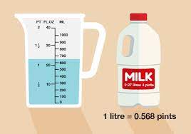 To convert pints to milliliters, multiply the pint value by 473.176473. Session 2 Units Of Measure 4 2 Using Pints And Gallons Openlearn Open University Fsm Ssh 1