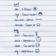 However, some alphabets can be tricky, like 'j' the names jai (victory), jeet (win), jith (warrior arjun) are rare but have some very good meaning. J Letter Names For Boy In Hindu