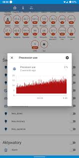 Although apk downloads are available below to give you the choice, . Python3 High Cpu Usage Home Assistant Os Home Assistant Community