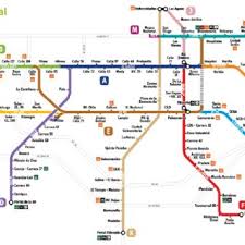 D10 transmilenio route schedule and stops the d10 transmilenio (portal de la 80) has 16 stations departing from portal del norte and ending in portal de la 80. Transmilenio Map As Of Today Download Scientific Diagram