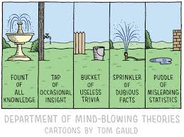 Test your christmas trivia knowledge in the areas of songs, movies and more. Tom Gauld On Twitter A Cartoon From My New Book Department Of Mind Blowing Theories Https T Co 8andwyowh9