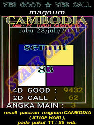 We did not find results for: Mnr3hsd9drnajm