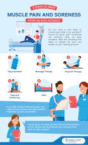 5 Steps To Treating Muscle Pain And Soreness After A Car Accident Injury