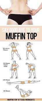 While muffin tops as baked goods are desirable, muffin tops on your body are the opposite. Muffin Top Workouts Muffin Top Exercise Muffin Top Exercises