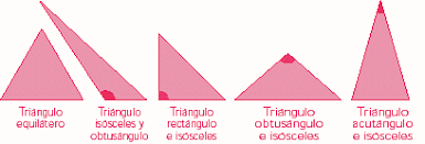 Resultado de imagen para triangulos