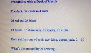Click to see full answer. Probability With A Deck Of Cards The Deck 52 Cards Chegg Com