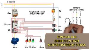 Menentukan main kontaktor (delta) dan star diketahui spesifikasi motor adalah 5 kw atau 10a. Diagram Wiring Diagram Motor Listrik 3 Fasa Full Version Hd Quality 3 Fasa Diagramxaois Mototemporada It