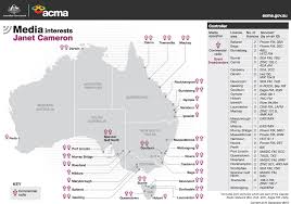 Infographic Who Owns What Media In Australia Gizmodo