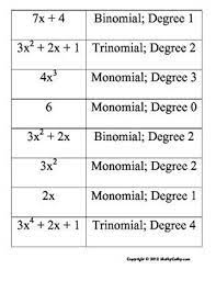 A Great Worksheet For The Introduction To Monomials Binomials And Polynomials Which This Worksheet S Polynomials Middle School Math Teacher Teaching Algebra