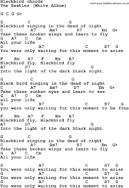 Black Bird By The Beatles Tabs Download Full Song As Pdf