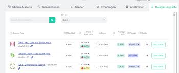 See how much rewards you can possibly earn by staking ada. Cardano Staking Wie Man Mit Ada Geld Verdienen Kann