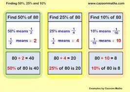 Trivia quizzes are a great way to work out your brain, maybe even learn something new. Quiz About Shortcut Percentage Proprofs Quiz