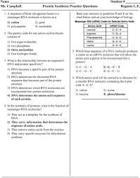 10 20 Amino Acids Chart Cover Letter