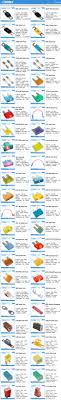 Blade Automotive Car Fuse Types 24v 32v 35a 40a 50a 60a 70a