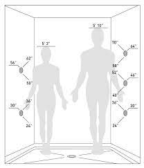 Check spelling or type a new query. Explore Bathroom Showers Spas By Moen Moen Shower Master Bathroom Renovation Bathroom Design
