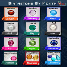 Birthstones And Their Months Traditional And Astrological Birthstone By Month 9gem Com In 2020 Birthstones By Month Birthstones Fun Crafts For Kids