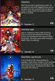 Fate is an anime series that has been going strong since 2006 with numerous different versions for you to try and get into. Captain In Which Order Do I Watch Fate For The Best Experience 9gag