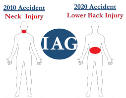 On the list of common car accident injuries, back injuries rank high. Insurance Claim Adjuster Secret Tactics 6 Tricks Exposed