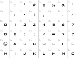 Bank gothic was a typeface released in 1930 by the american type founders (atf). Download Free Bankgothic Md Bt Font Free Bankgothic Md Bt Ttf Medium Font For Windows